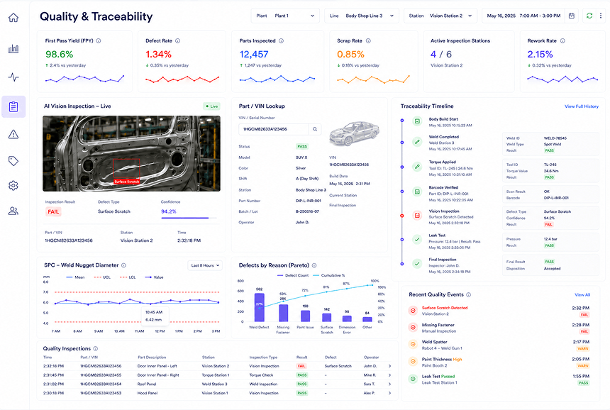 Screenshot of a FlowFuse quality and traceability dashboard